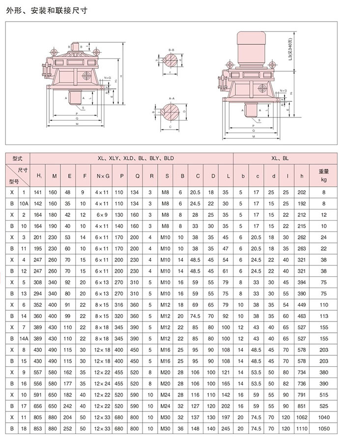 BLXL系列摆线针轮减速机.jpg 安装图 BLXL系列摆线针轮减速机.jpg 安装图