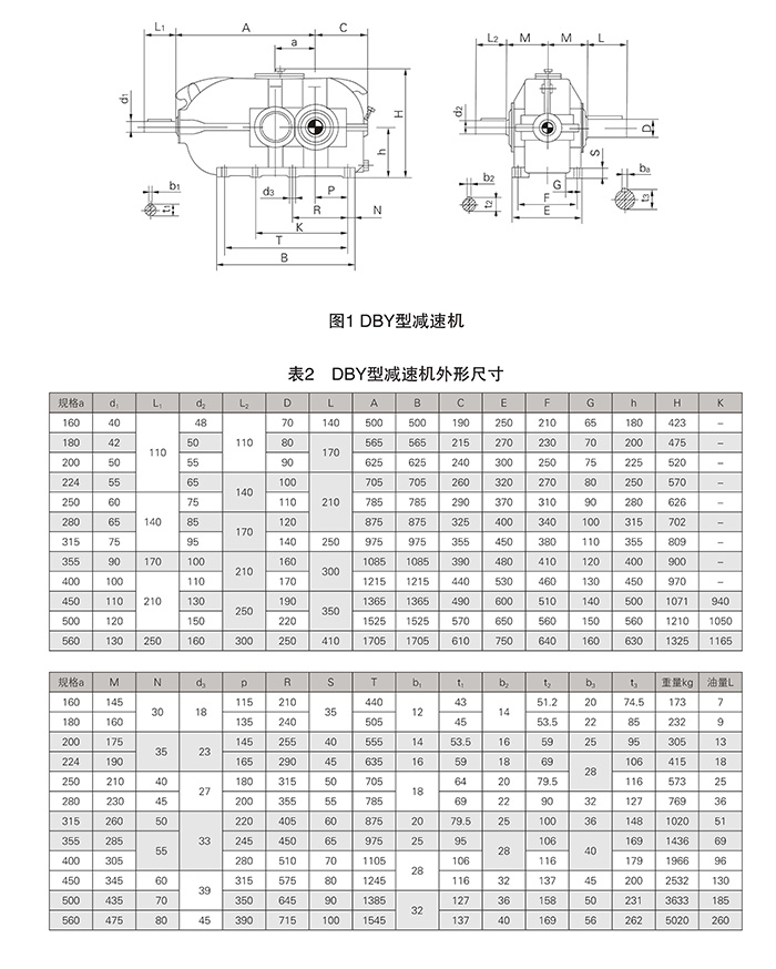 DBY说明 DBY说明