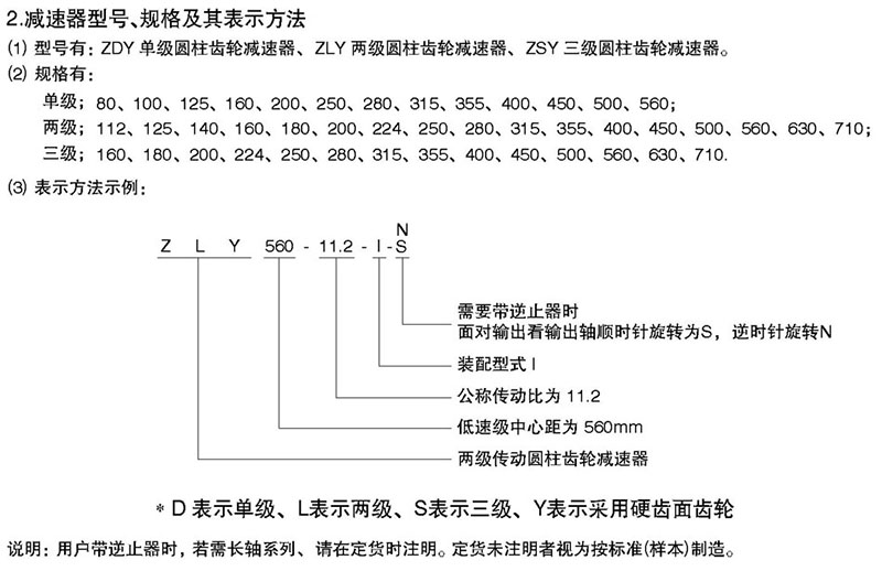 ZDY说明 ZDY说明