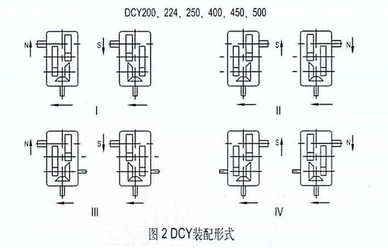 DCY减速机安装结构